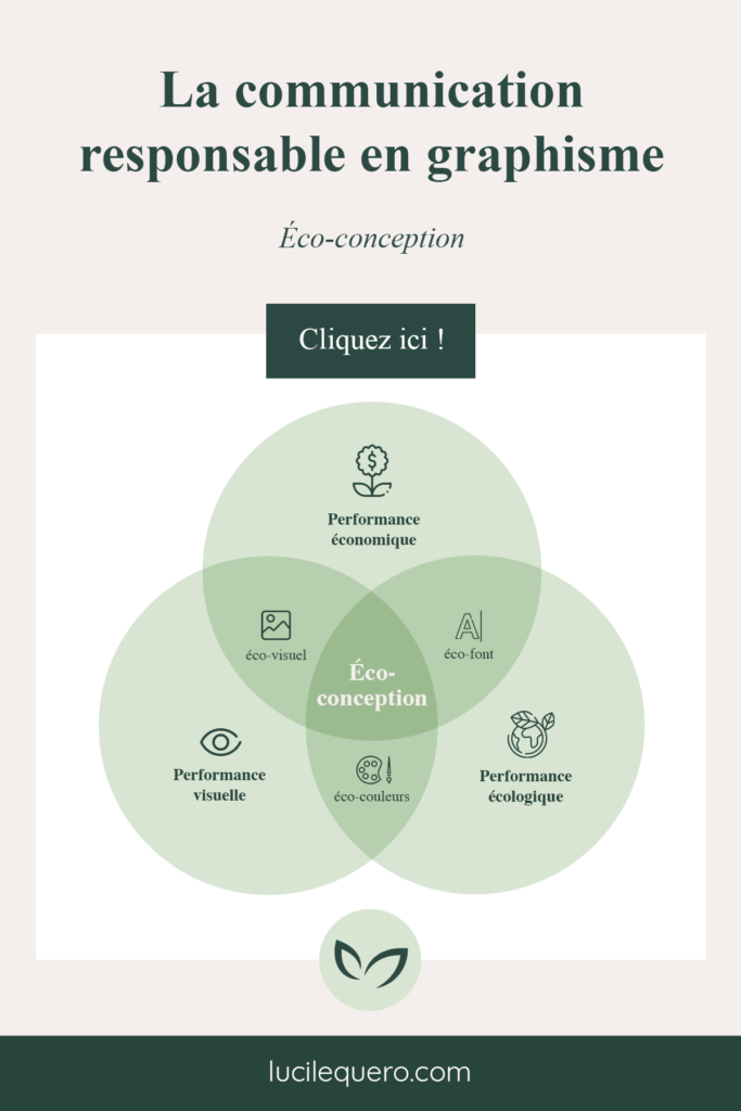 La communication responsable en graphisme