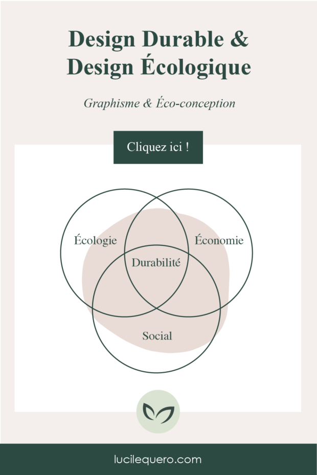 Design Durable & Design Écologique